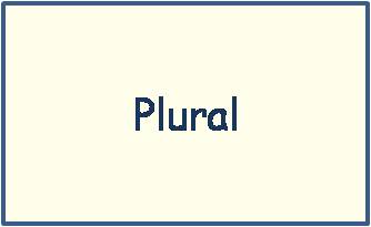 Click here to go to BSL for plural